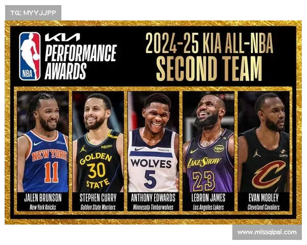 2025年NBA新赛季各队阵容大变革超级巨星加盟带来震撼变数