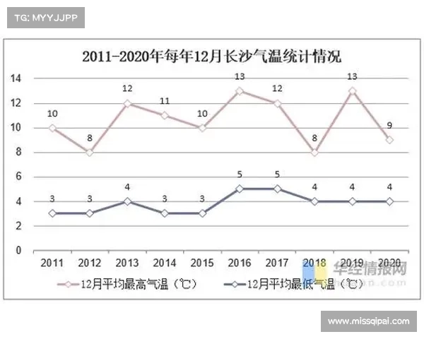 CBA联赛观众人数创新高背后的原因与未来发展趋势分析 CBA联赛观众人数创新高背后的原因与未来发展趋势分析