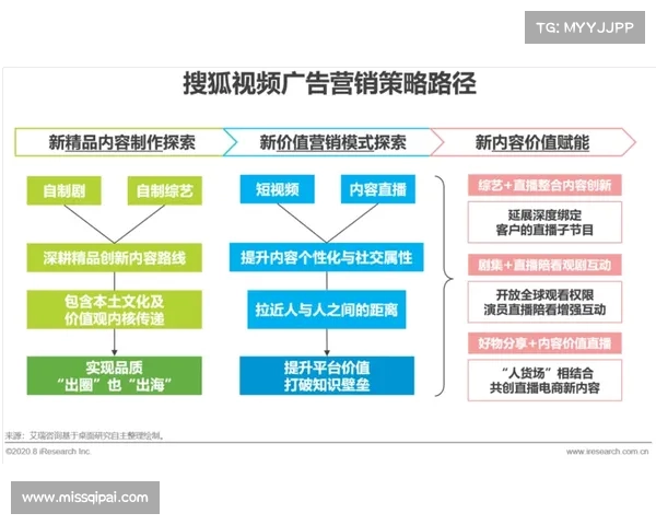 网球赛事赞助策略分析与品牌推广价值探索